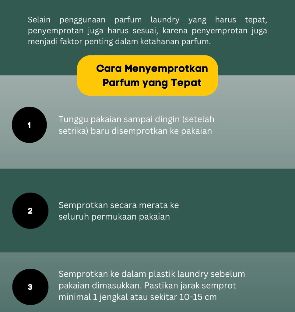 Cara Menyemprotkan Parfum Laundry