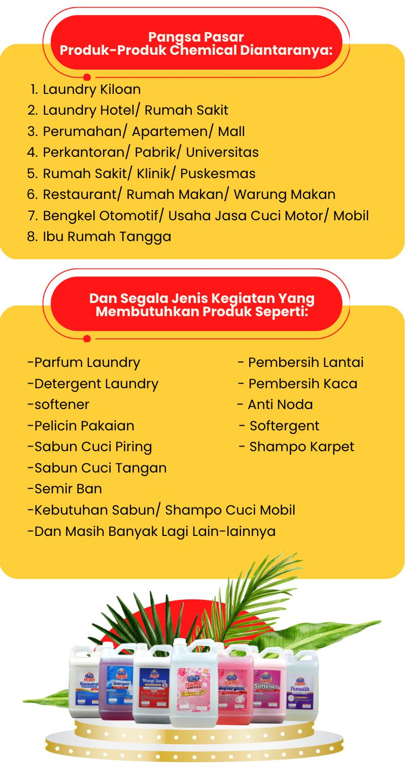 pangsa pasar dari bisnis distributor surga pewangi laundry
